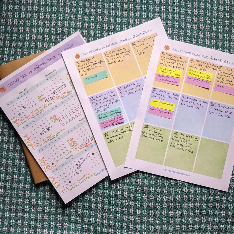 This is an image of Holistic Planning Pack Templates for Homeschoolers on a table. 