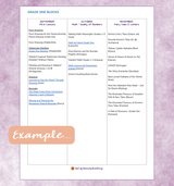 Block Topics & Resources for Grades 1-8